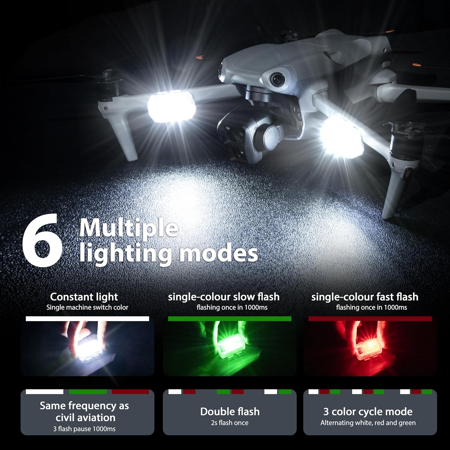 STARTRC Drone Strobe Light Ant - Drone Battery Bag recension och pris
